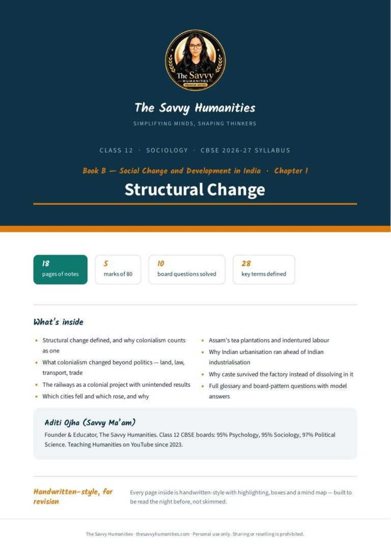 Class 12 Sociology Book B Chapter 1 notes cover — Structural Change, CBSE 2026-27, The Savvy Humanities