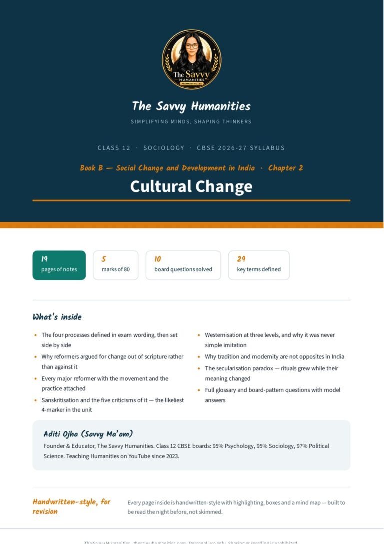 Class 12 Sociology Book B Chapter 2 notes cover — Cultural Change, CBSE 2026-27, The Savvy Humanities