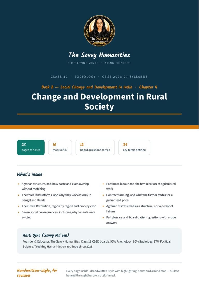 Class 12 Sociology Book B Chapter 4 notes cover — Change and Development in Rural Society, CBSE 2026-27, The Savvy Humanities