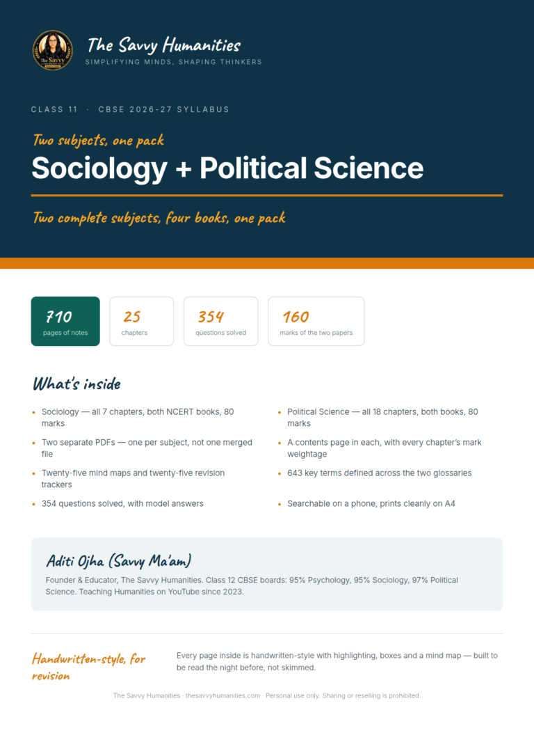 Cover of Class 11 Sociology + Political Science combined notes pack — two complete subjects, 710 pages, 25 chapters, 354 questions solved, 160 marks, CBSE 2026-27