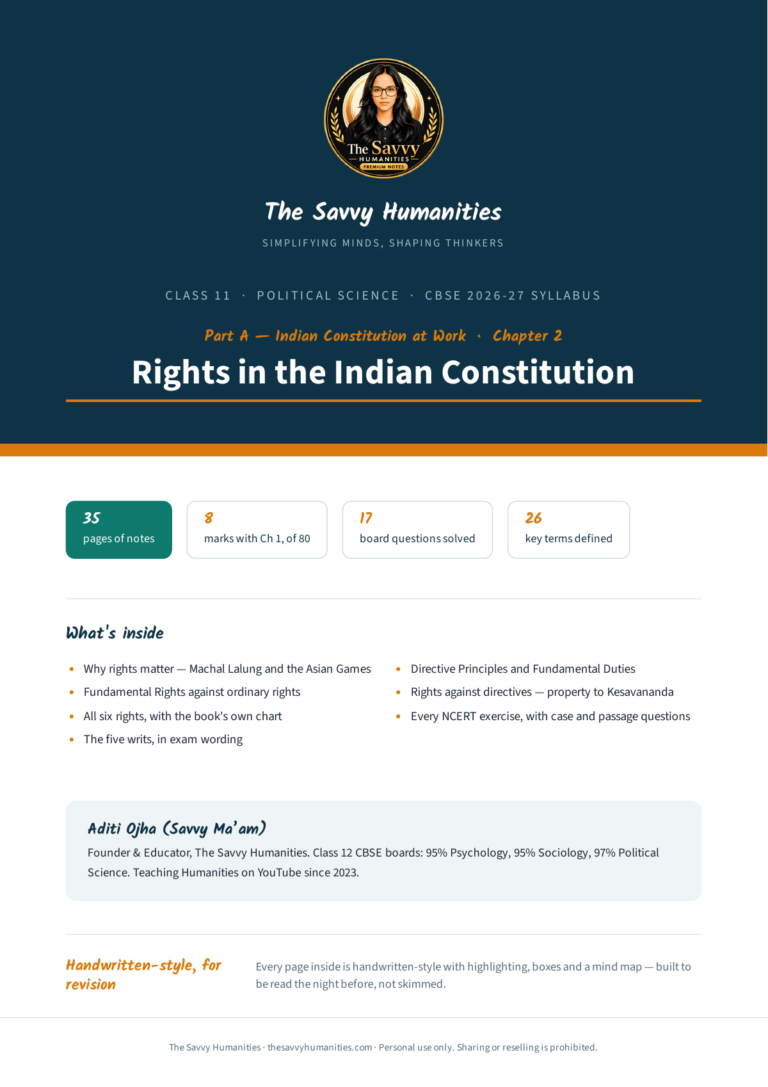 Cover of Class 11 Political Science Part A Chapter 2 notes — Rights in the Indian Constitution, CBSE 2026-27, 35 pages, 17 questions solved, 26 key terms