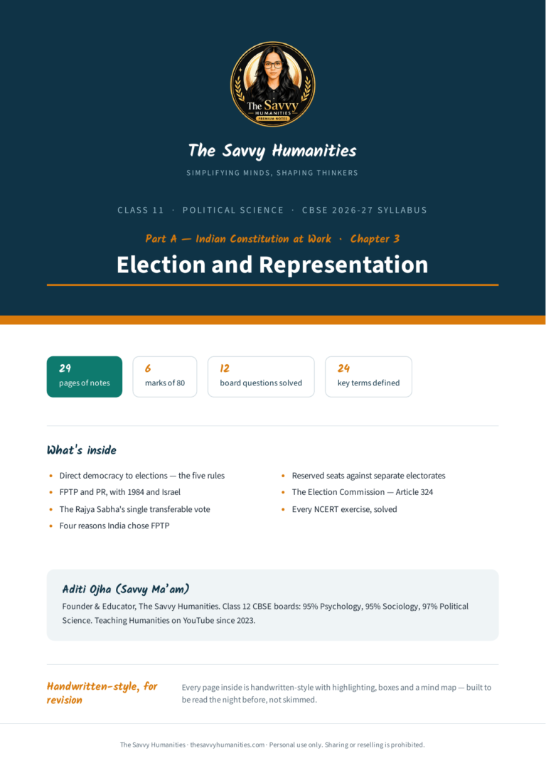 Cover of Class 11 Political Science Part A Chapter 3 notes — Election and Representation, CBSE 2026-27, 29 pages, 12 questions solved, 24 key terms