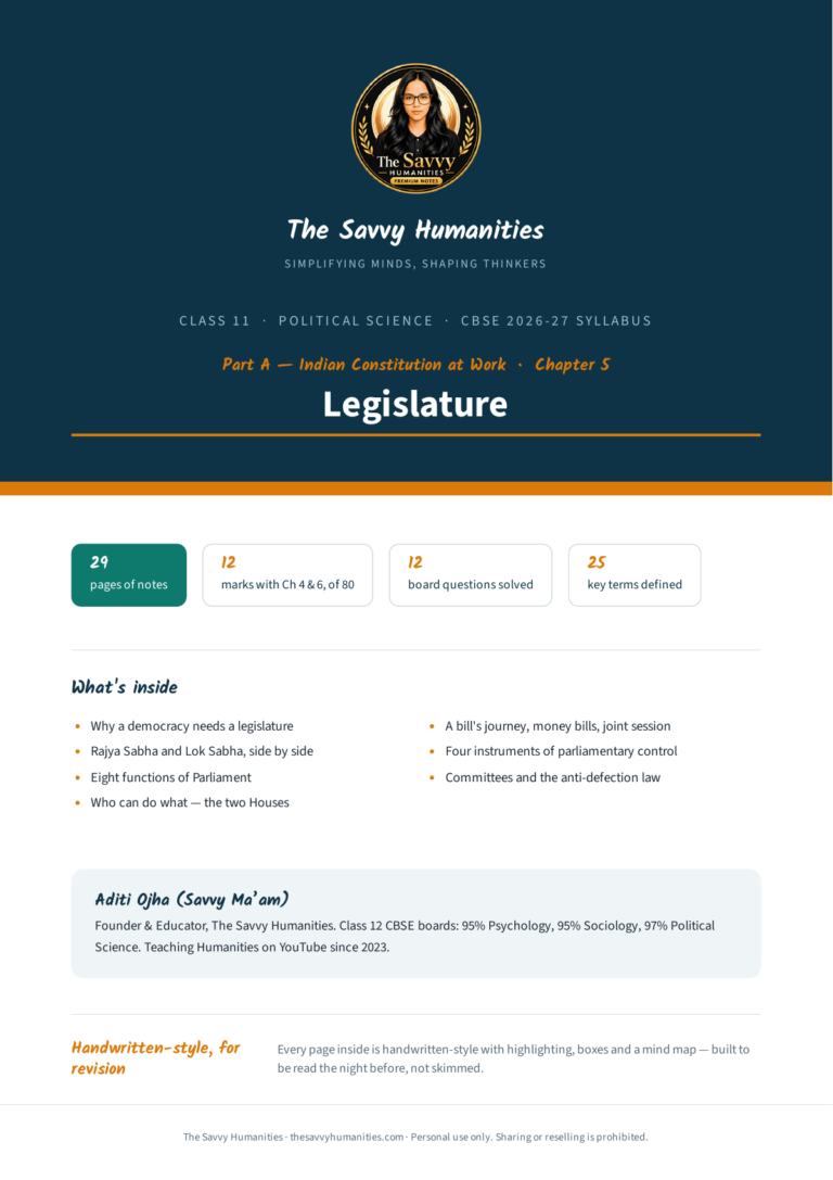 Cover of Class 11 Political Science Part A Chapter 5 notes — Legislature, CBSE 2026-27, 29 pages, 12 questions solved, 25 key terms