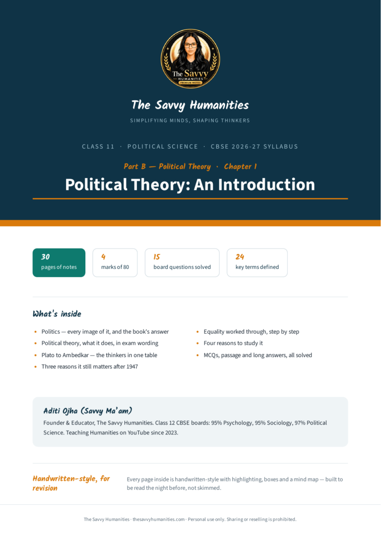 Cover of Class 11 Political Science Part B Chapter 1 notes — Political Theory: An Introduction, CBSE 2026-27, 30 pages, 15 questions solved, 24 key terms