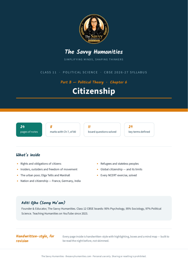 Cover of Class 11 Political Science Part B Chapter 6 notes — Citizenship, CBSE 2026-27, 24 pages, 11 questions solved, 29 key terms