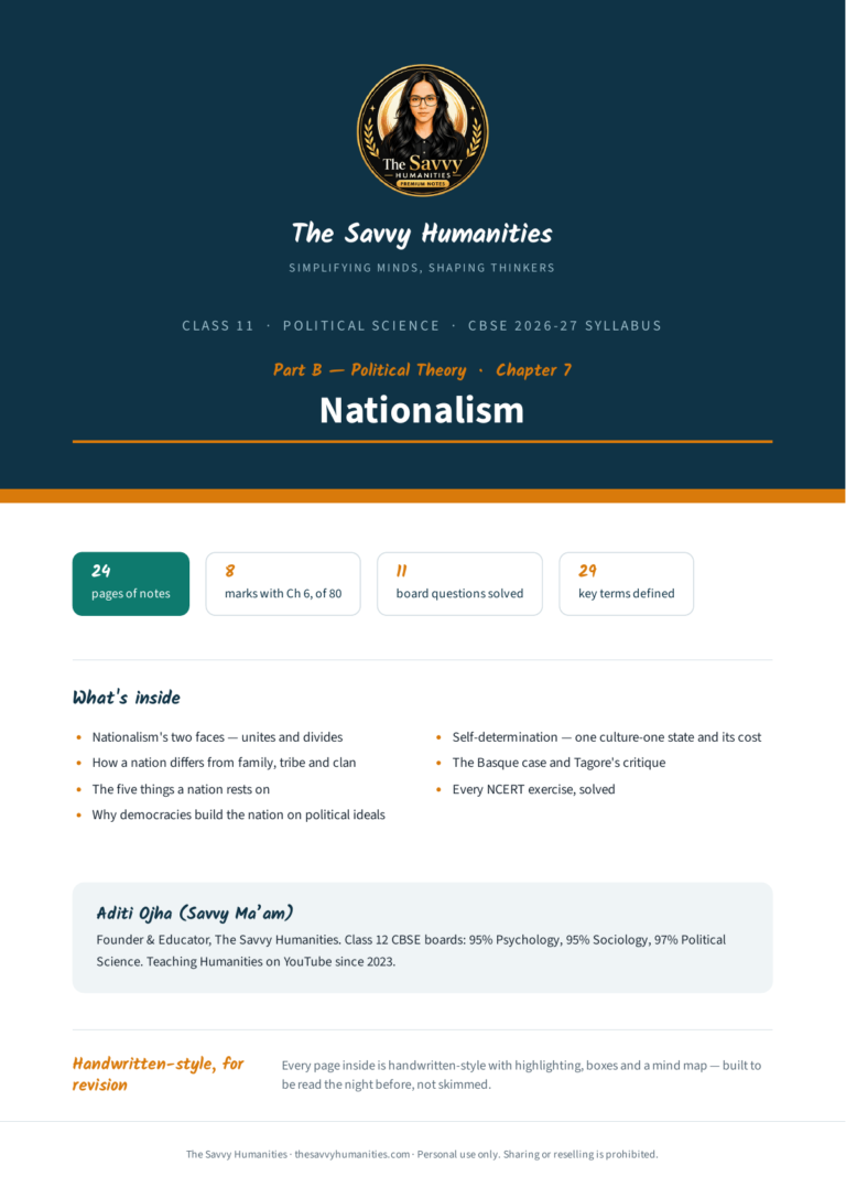 Cover of Class 11 Political Science Part B Chapter 7 notes — Nationalism, CBSE 2026-27, 24 pages, 11 questions solved, 29 key terms