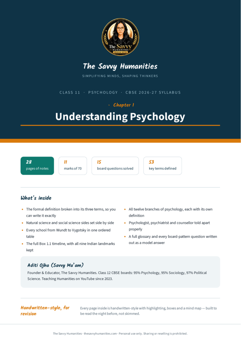 Cover of Class 11 Psychology Chapter 1 notes — Understanding Psychology, CBSE 2026-27, 28 pages, 11 marks of 70, 53 key terms
