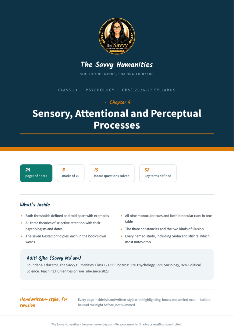 Cover of Class 11 Psychology Chapter 4 notes — Sensory, Attentional and Perceptual Processes, CBSE 2026-27, 29 pages, 8 marks of 70, 52 key terms