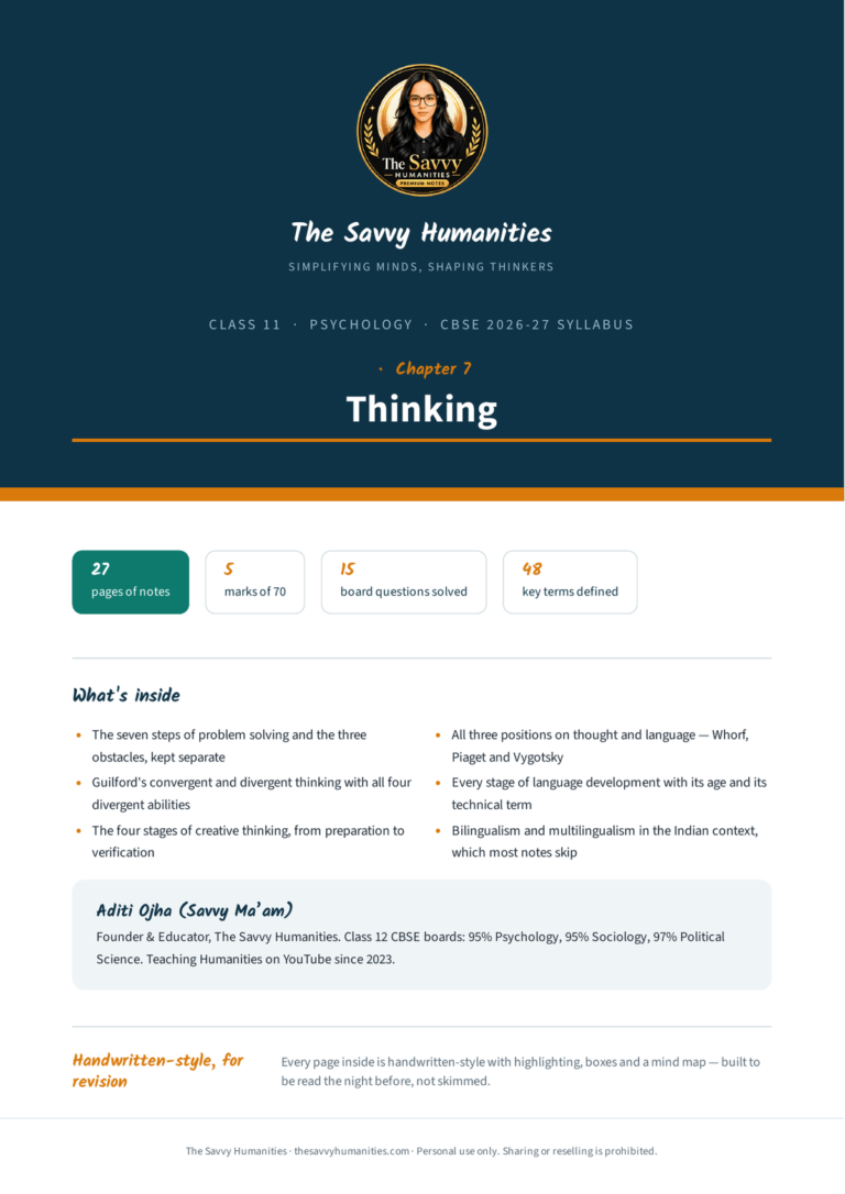 Cover of Class 11 Psychology Chapter 7 notes — Thinking, CBSE 2026-27, 27 pages, 5 marks of 70, 48 key terms