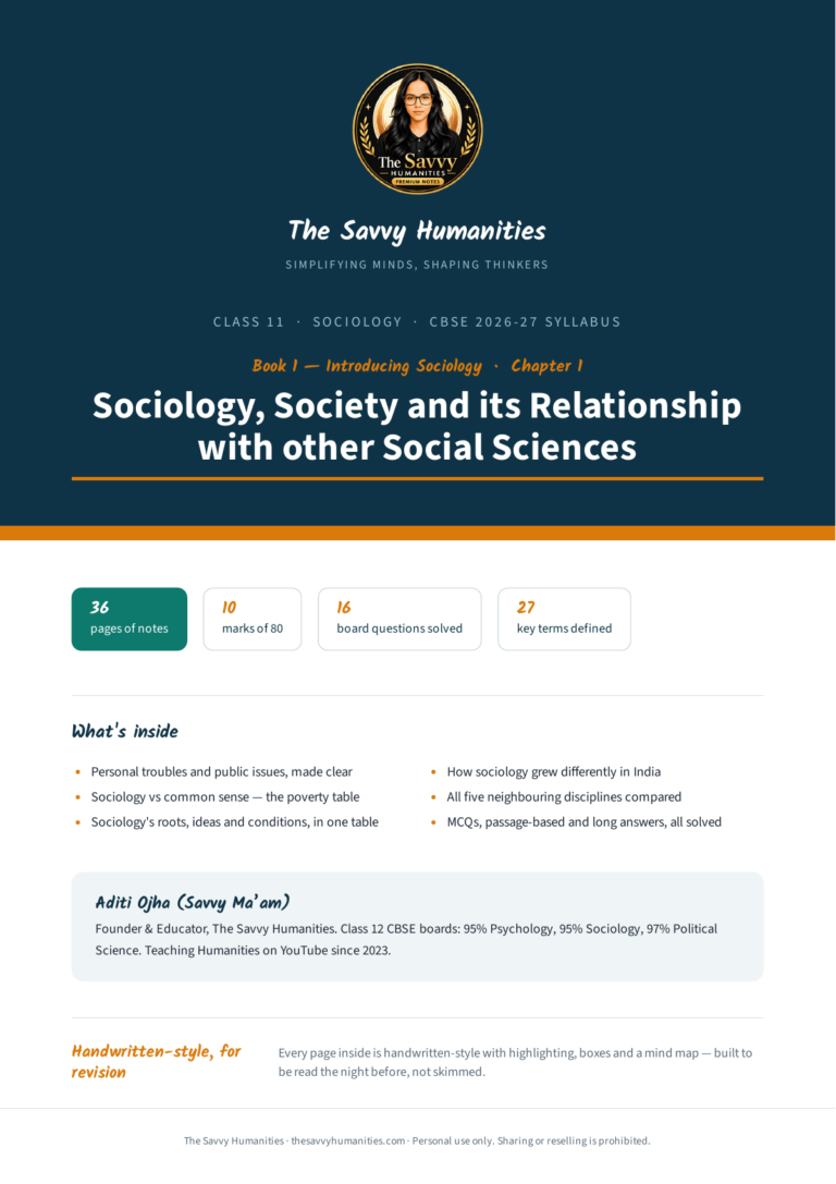 Cover of Class 11 Sociology Book 1 Chapter 1 notes — Sociology, Society and its Relationship with other Social Sciences, CBSE 2026-27, 36 pages, 10 marks of 80, 27 key terms