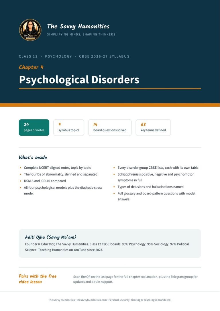 Cover of Class 12 Psychology Chapter 4 notes, Psychological Disorders, by Aditi Ojha (Savvy Ma’am), CBSE 2026-27