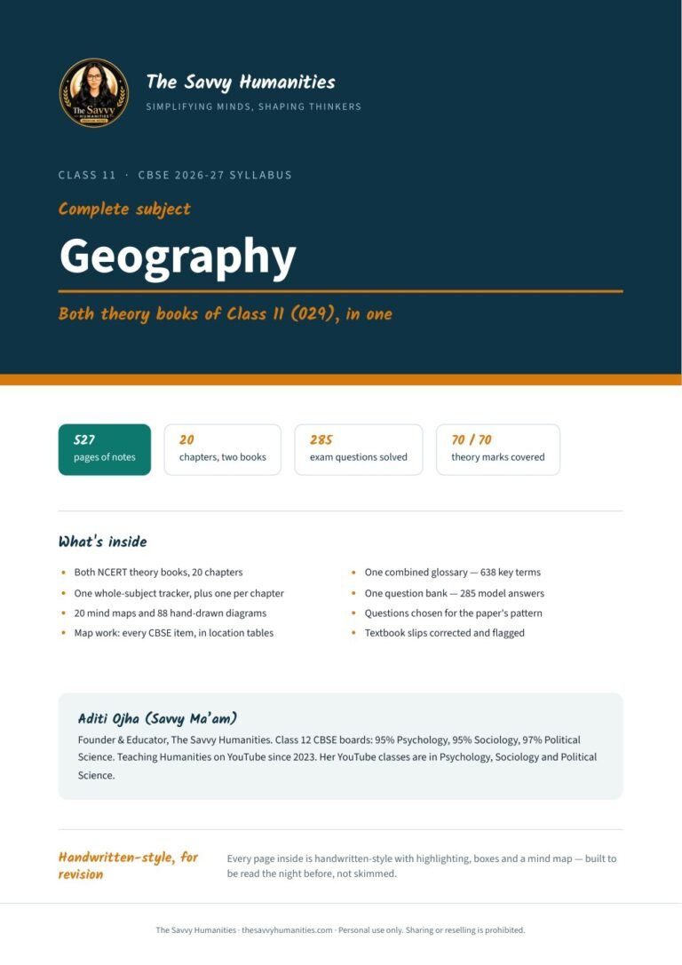 Class 11 Geography complete notes cover — both NCERT books, 20 chapters