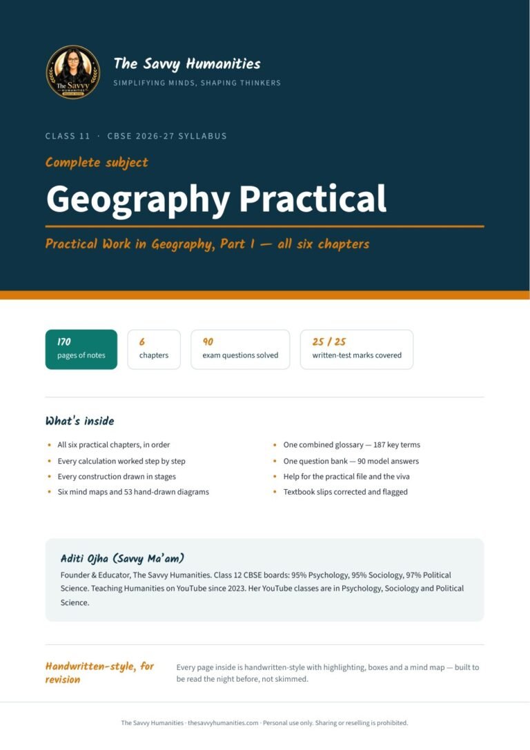 Class 11 Geography Practical complete notes cover — all 6 chapters