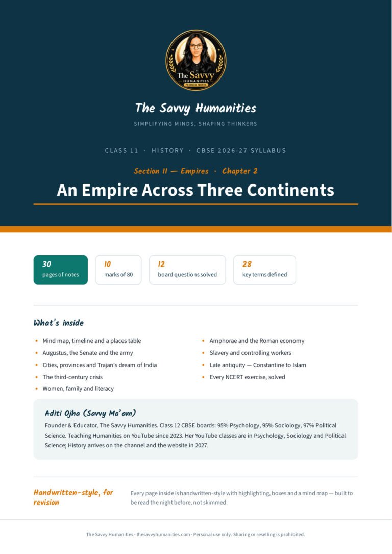 Class 11 History Chapter 2 notes cover — An Empire Across Three Continents, CBSE 2026-27 handwritten-style PDF by Aditi Ojha (Savvy Ma'am)