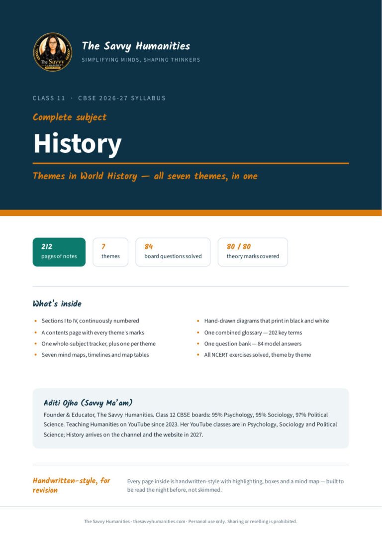 Class 11 History complete notes cover — all 7 chapters, 212 pages, CBSE 2026-27 handwritten-style PDF by Aditi Ojha (Savvy Ma'am)