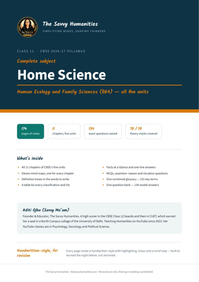 Class 11 Home Science complete notes cover — Human Ecology and Family Sciences, 11 chapters