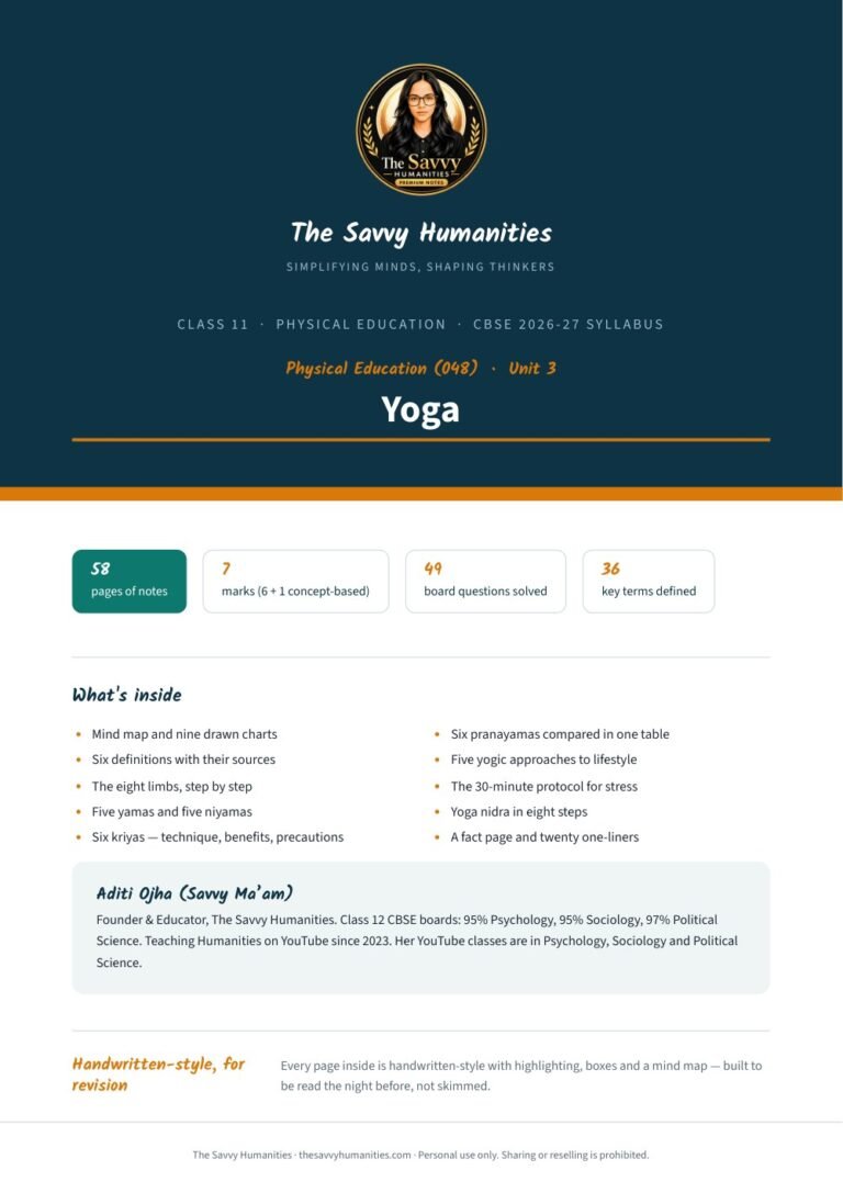 Class 11 Physical Education Chapter 3 notes cover — Yoga
