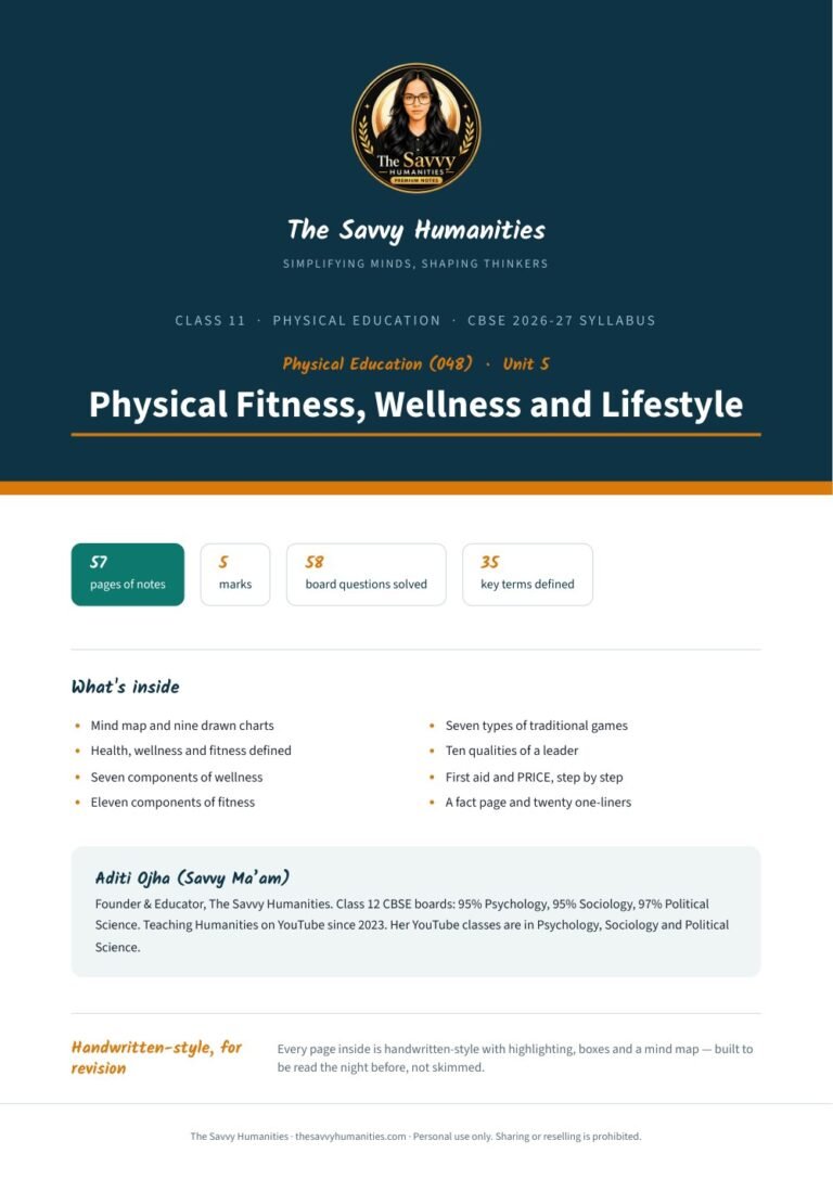 Class 11 Physical Education Chapter 5 notes cover — Physical Fitness, Wellness and Lifestyle