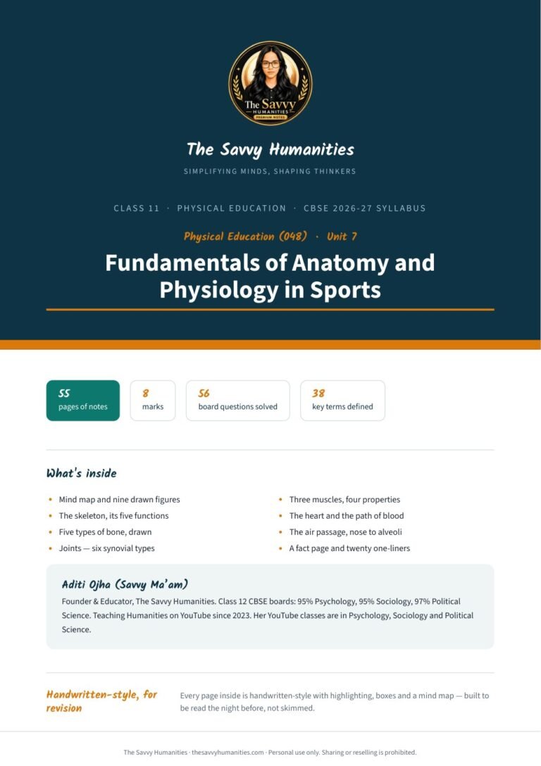 Class 11 Physical Education Chapter 7 notes cover — Fundamentals of Anatomy and Physiology in Sports