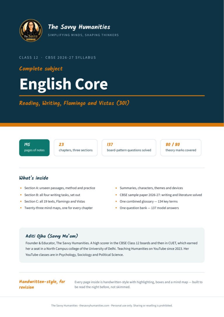 Class 12 English Core complete notes cover — reading, writing, Flamingo and Vistas, 23 chapters