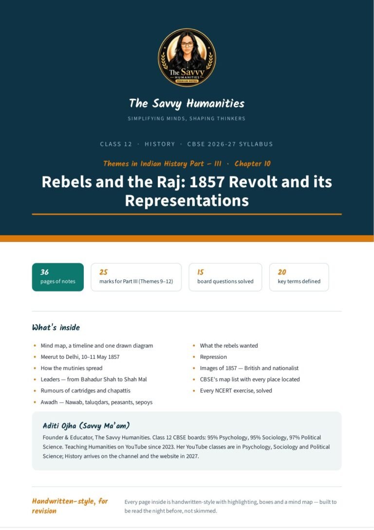 Class 12 History Chapter 10 notes cover — Rebels and the Raj