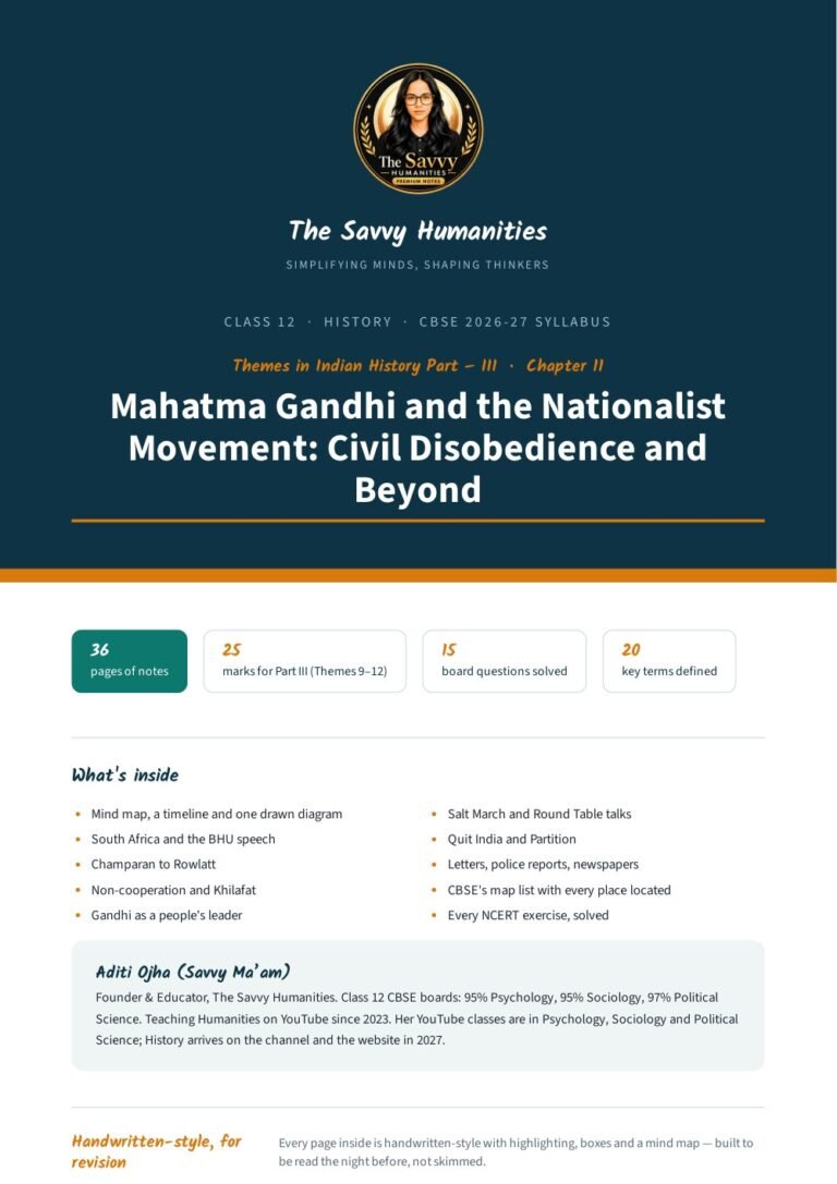 Class 12 History Chapter 11 notes cover — Mahatma Gandhi and the Nationalist Movement