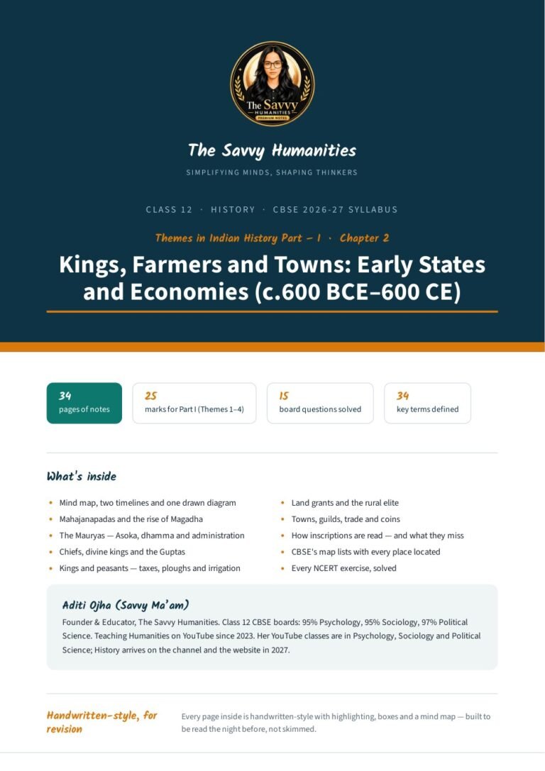 Class 12 History Chapter 2 notes cover — Kings, Farmers and Towns