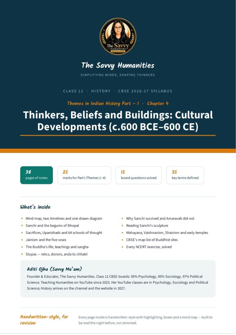Class 12 History Chapter 4 notes cover — Thinkers, Beliefs and Buildings