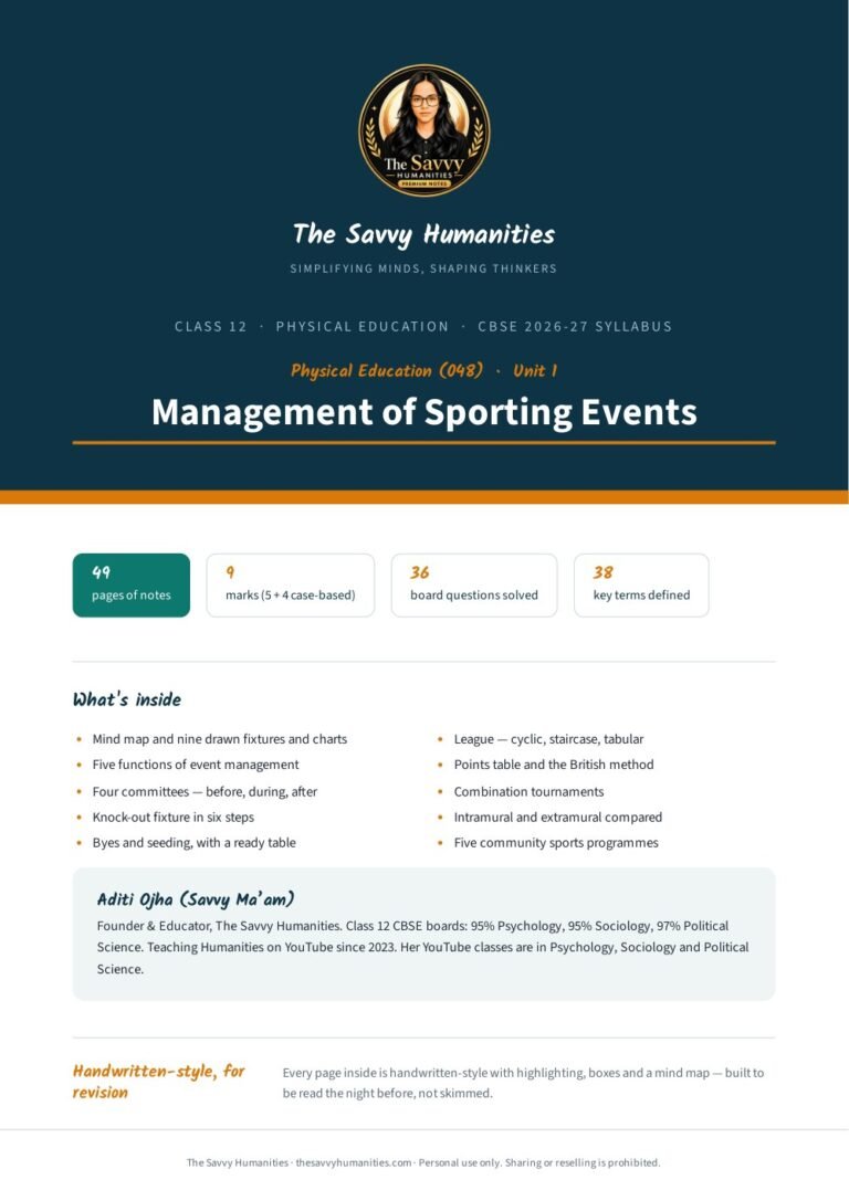 Class 12 Physical Education Chapter 1 notes cover — Management of Sporting Events