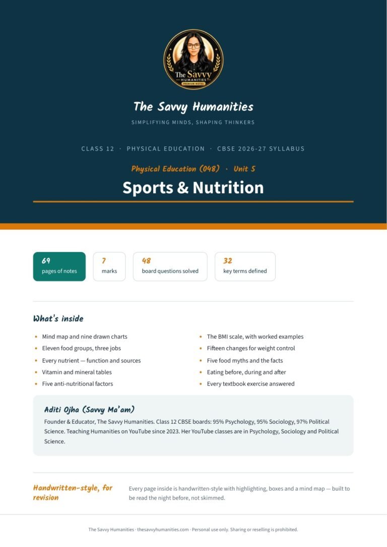 Class 12 Physical Education Chapter 5 notes cover — Sports and Nutrition